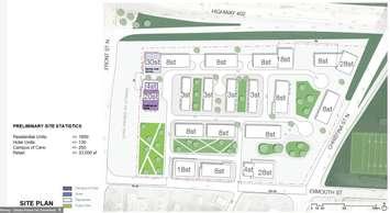 Site plan for the former Holmes Foundry site in Point Edward. November 19, 2024. (Concept design presented during virtual open house hosted by South Coast Developments and Zelinka Priamo Ltd.)