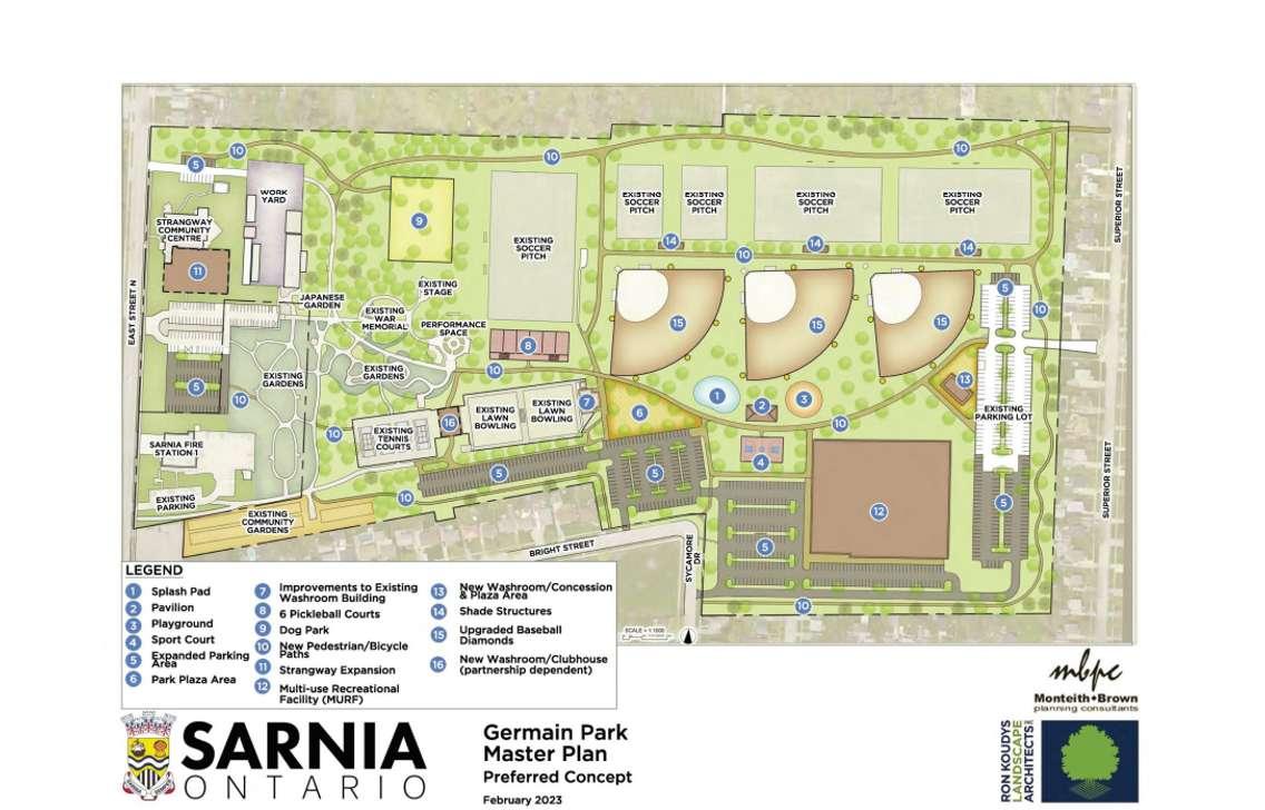 Preferred concept and detailed design for Germain Park. March 2023. Image courtesy of the City of Sarnia.