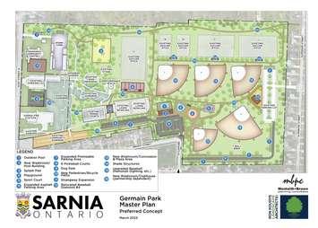 A revised preferred concept and detailed design for Germain Park. April 2023. Image courtesy of the City of Sarnia.