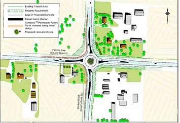 Site plan recommendation included in BTE report to Lambton County Council.